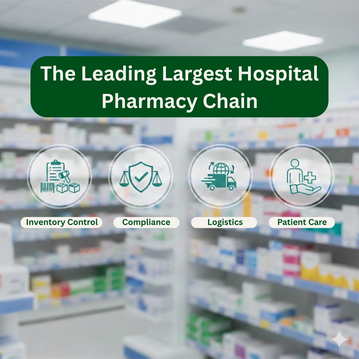 All LinkedIn Post - APSHO