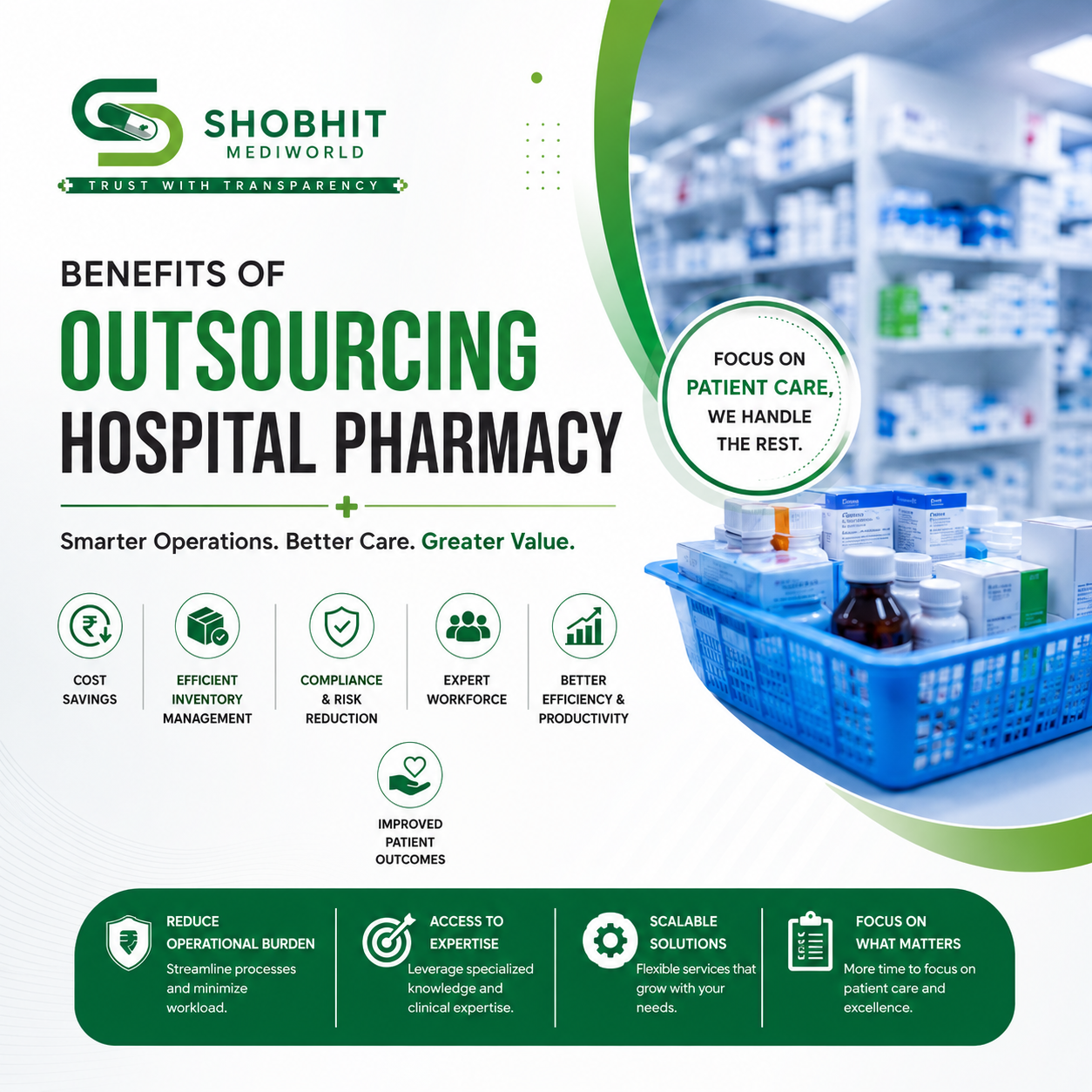 Outsourcing Hospital Pharmacy